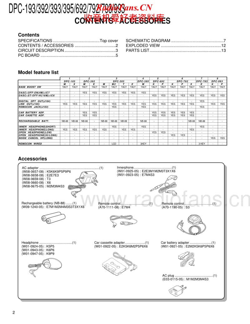 Kenwood-DPC-395-Service-Manual电路原理图.pdf_第2页