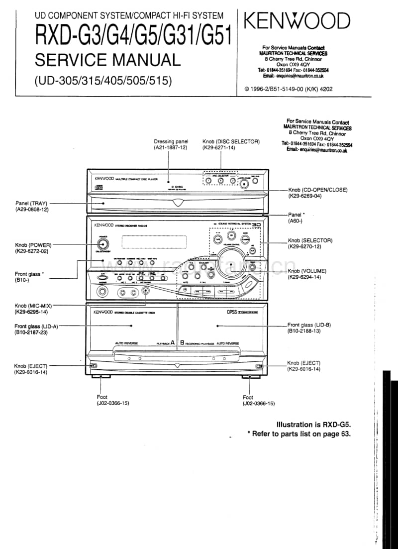 Kenwood-RXDG-4-Service-Manual电路原理图.pdf_第1页