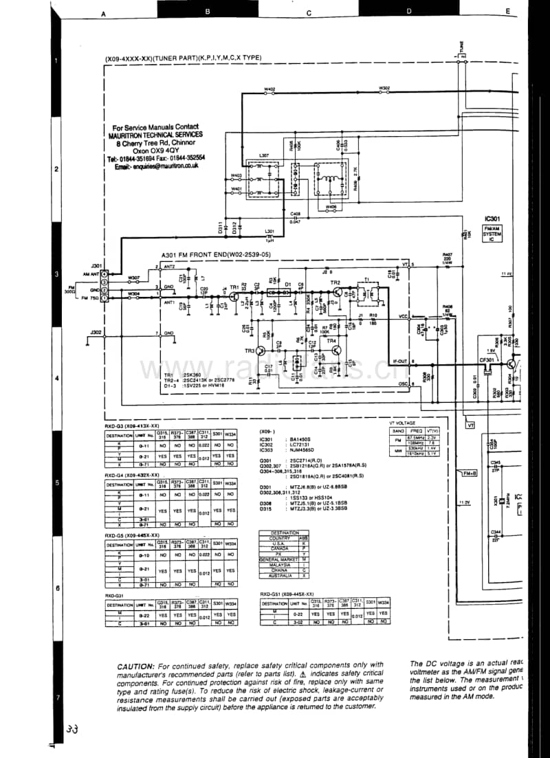 Kenwood-RXDG-4-Service-Manual电路原理图.pdf_第2页