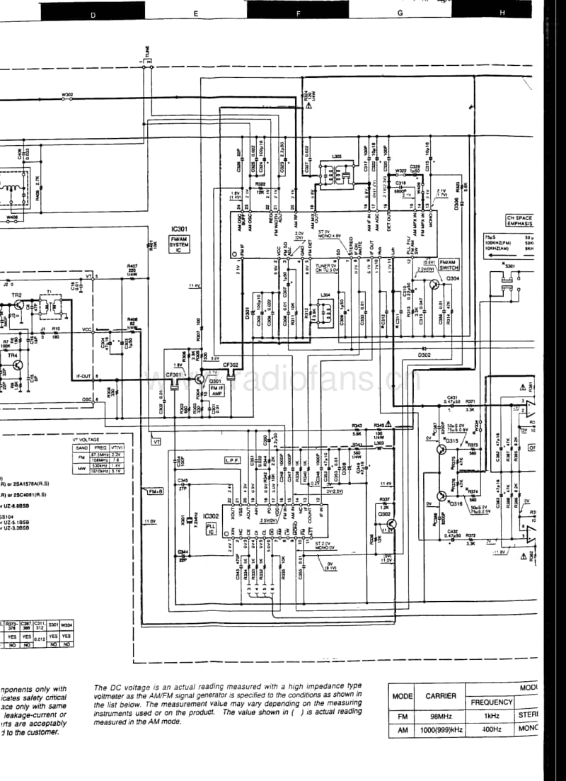 Kenwood-RXDG-4-Service-Manual电路原理图.pdf_第3页