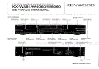 Kenwood-KXW-894-Service-Manual电路原理图.pdf