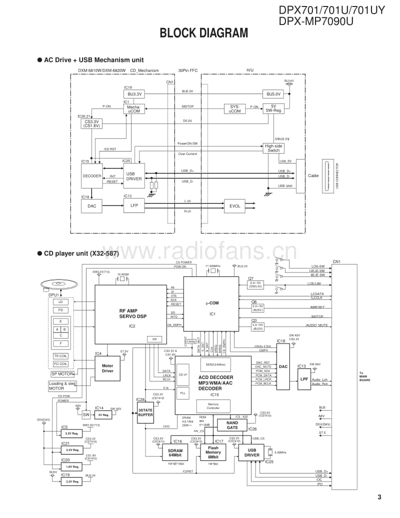 Kenwood-DPX-701-U-Service-Manual电路原理图.pdf_第3页