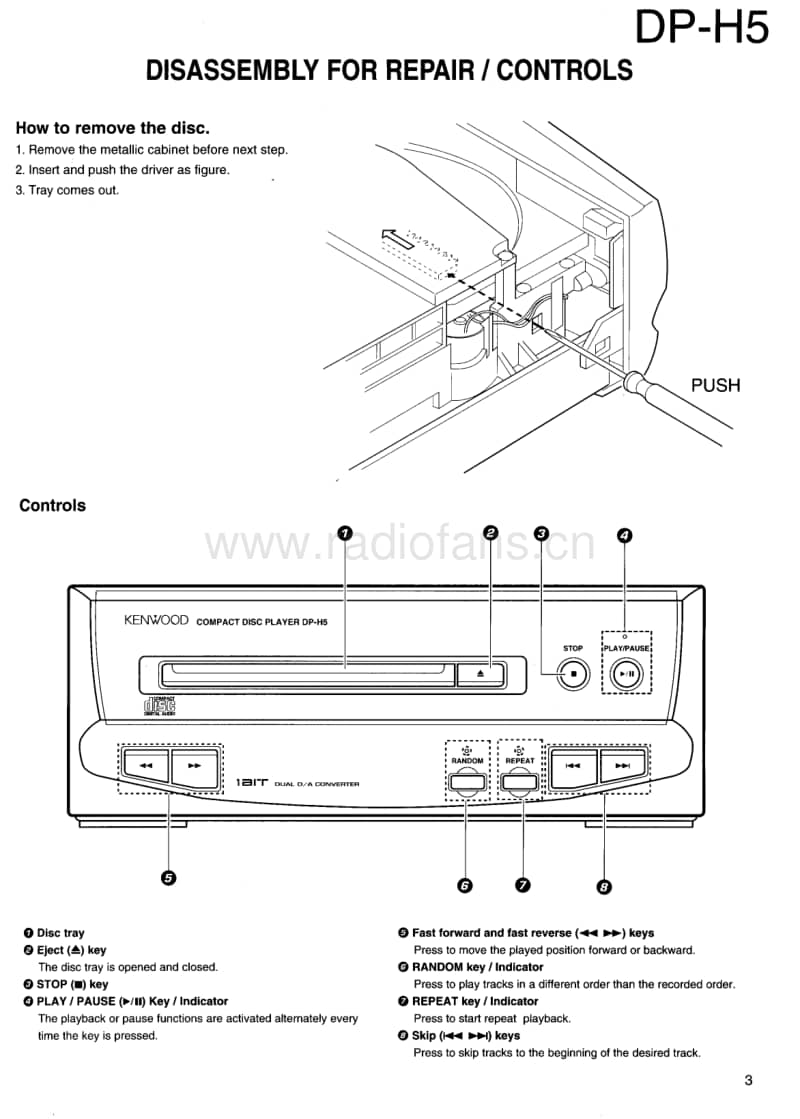 Kenwood-DPH-5-Service-Manual电路原理图.pdf_第3页