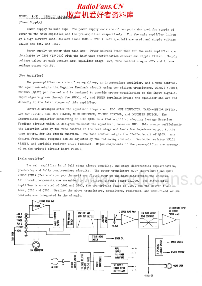Luxman-L31-Service-Manual电路原理图.pdf_第2页