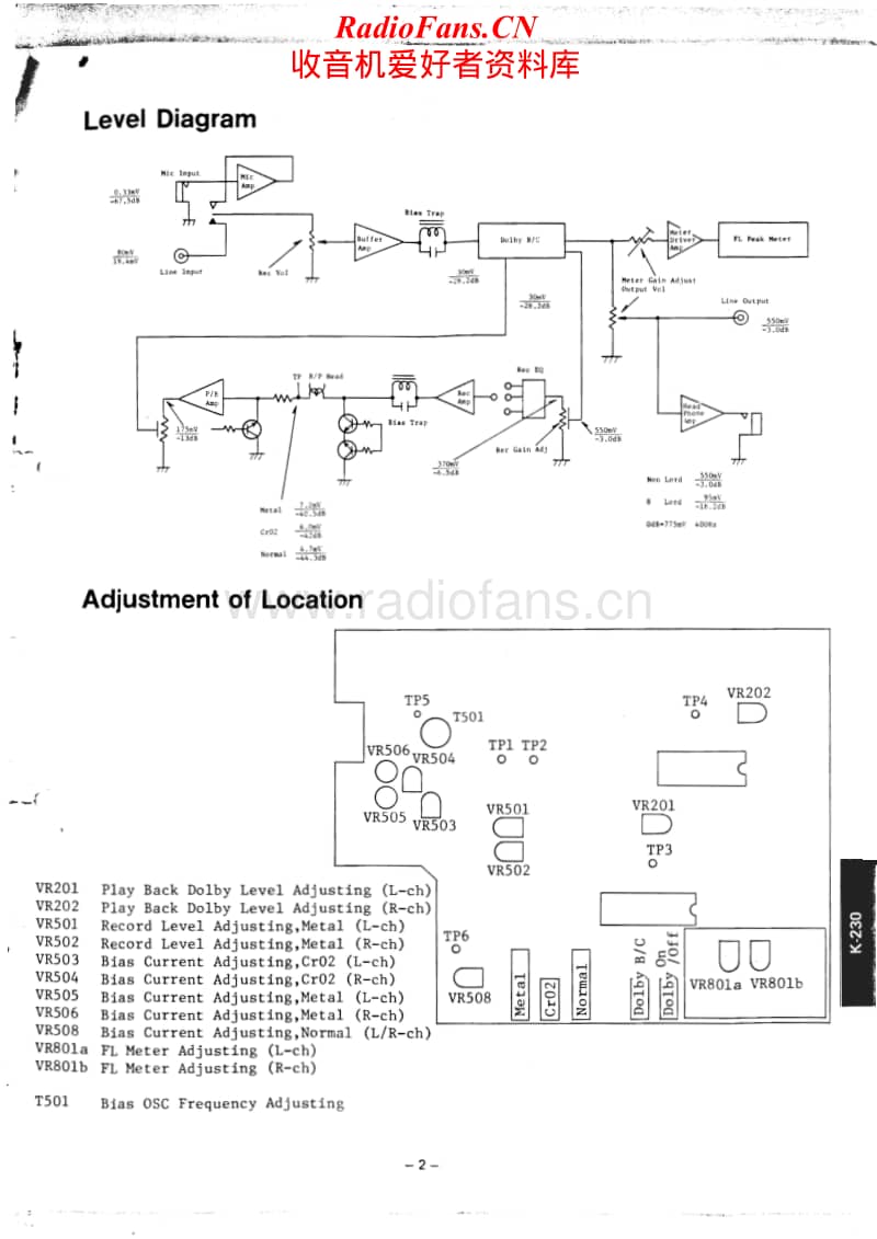 Luxman-K-230-Service-Manual电路原理图.pdf_第2页