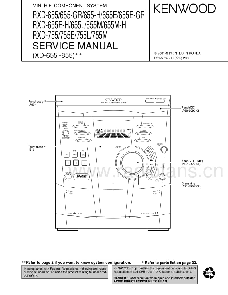Kenwood-RXD-755-Service-Manual电路原理图.pdf_第1页