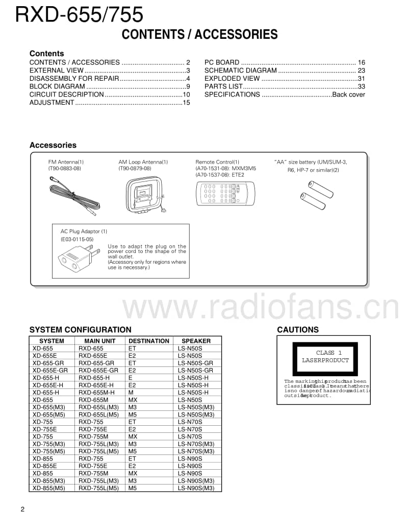 Kenwood-RXD-755-Service-Manual电路原理图.pdf_第2页