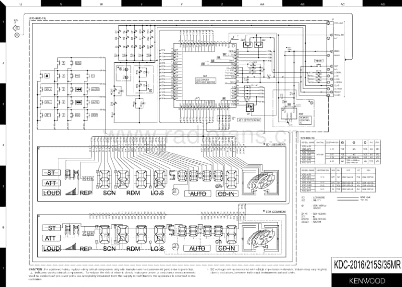 Kenwood-KDC-35-MR-Schematic电路原理图.pdf_第3页