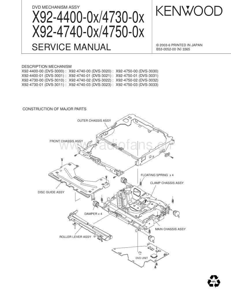 Kenwood-X-92-4750-0x-Service-Manual电路原理图.pdf_第1页