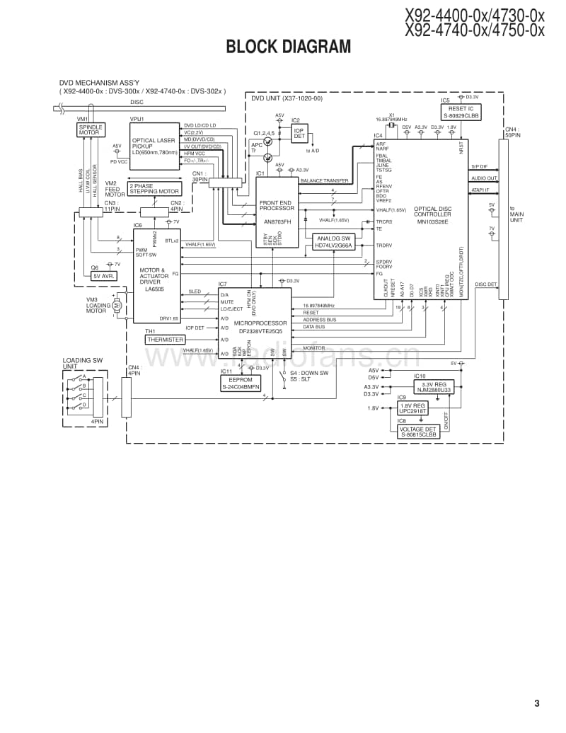 Kenwood-X-92-4750-0x-Service-Manual电路原理图.pdf_第3页