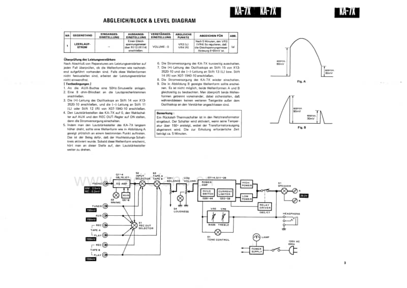 Kenwood-KA-7-X-Service-Manual电路原理图.pdf_第3页