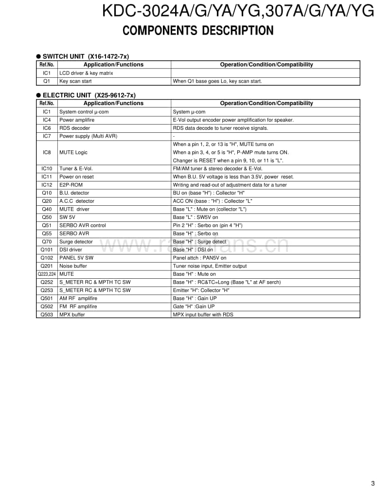 Kenwood-KDC-3024-YG-Service-Manual电路原理图.pdf_第3页