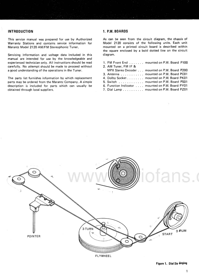 Marantz-2120-Service-Manual电路原理图.pdf_第3页