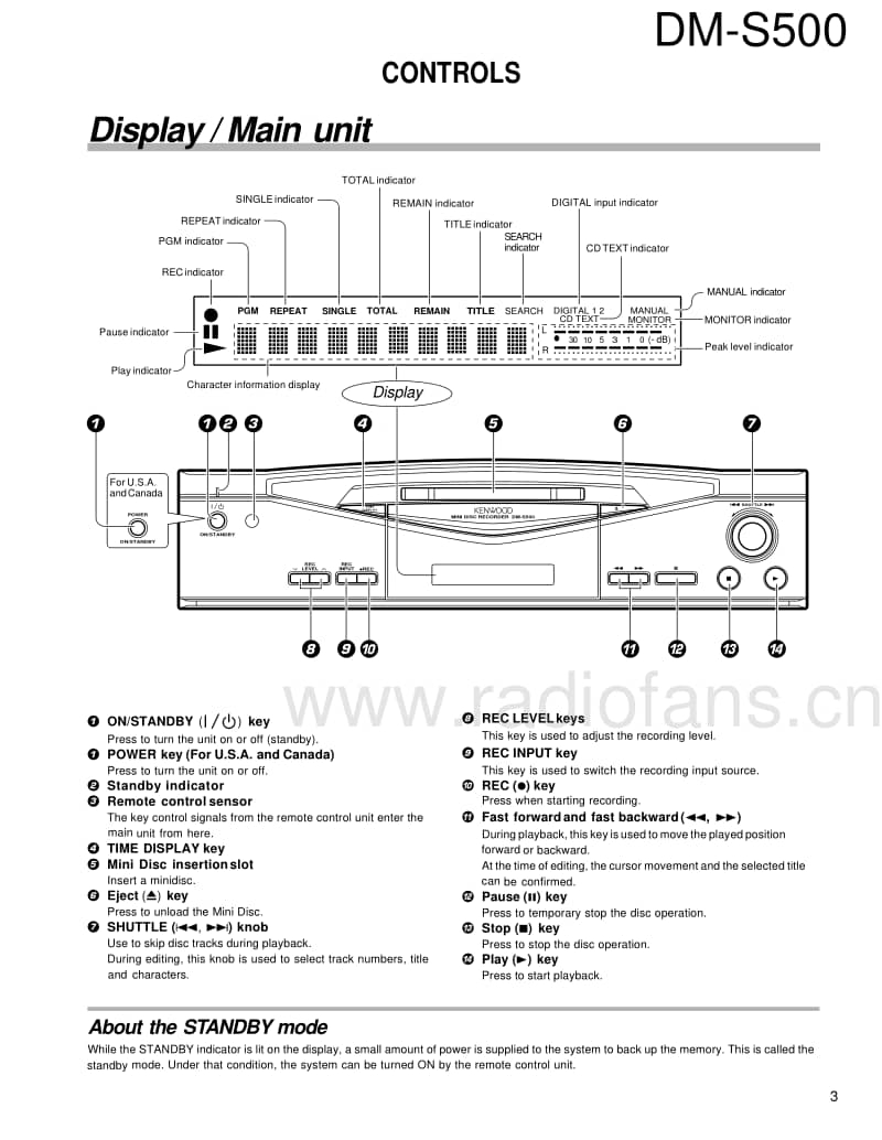 Kenwood-DMS-500-Service-Manual电路原理图.pdf_第3页