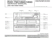 Kenwood-RXDV-860-Service-Manual电路原理图.pdf