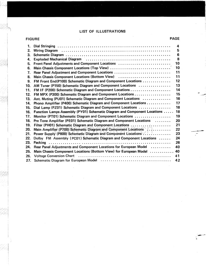 Marantz-2250-Service-Manual电路原理图.pdf_第3页