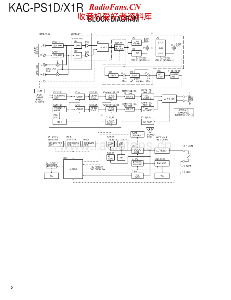 Kenwood-KACPS-1-D-Service-Manual电路原理图.pdf_第2页