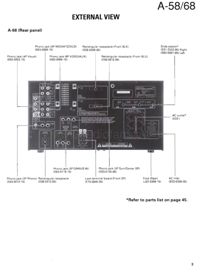 Kenwood-A-68-Service-Manual电路原理图.pdf_第3页