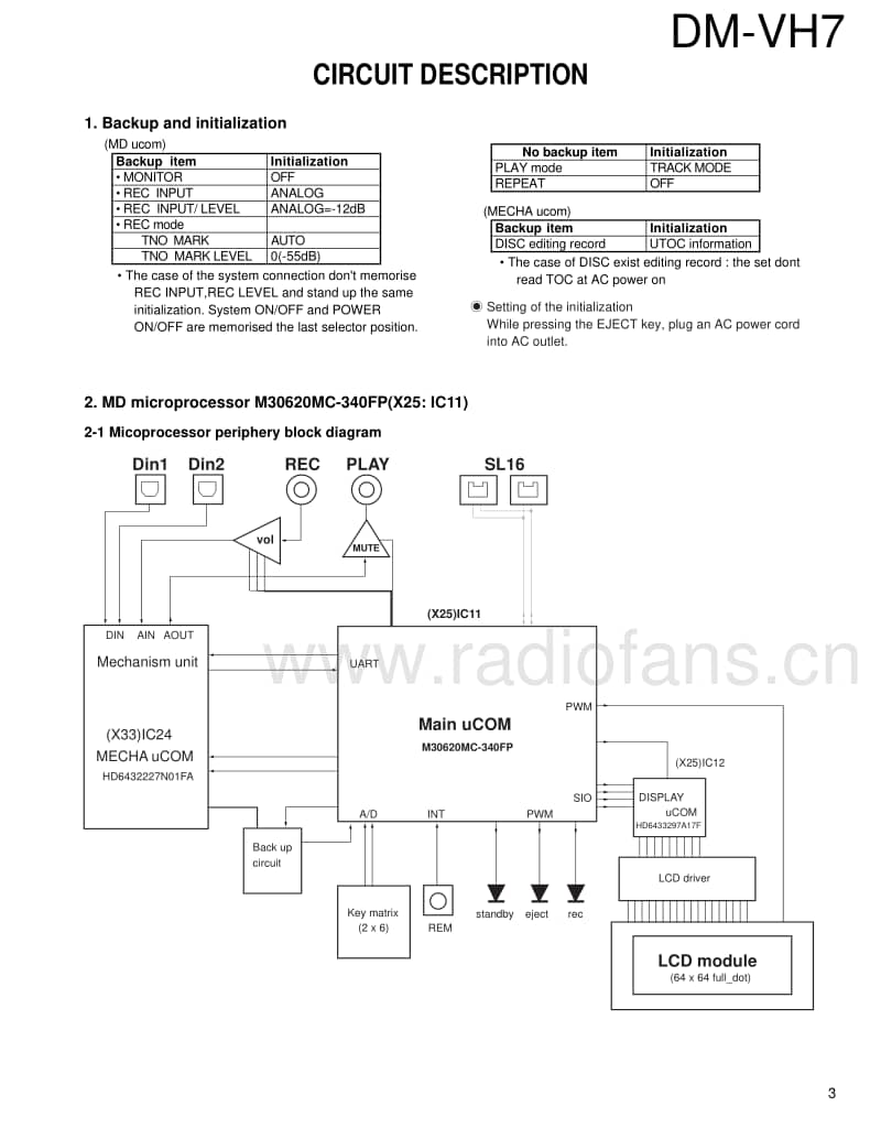 Kenwood-DMVH-7-Service-Manual电路原理图.pdf_第3页