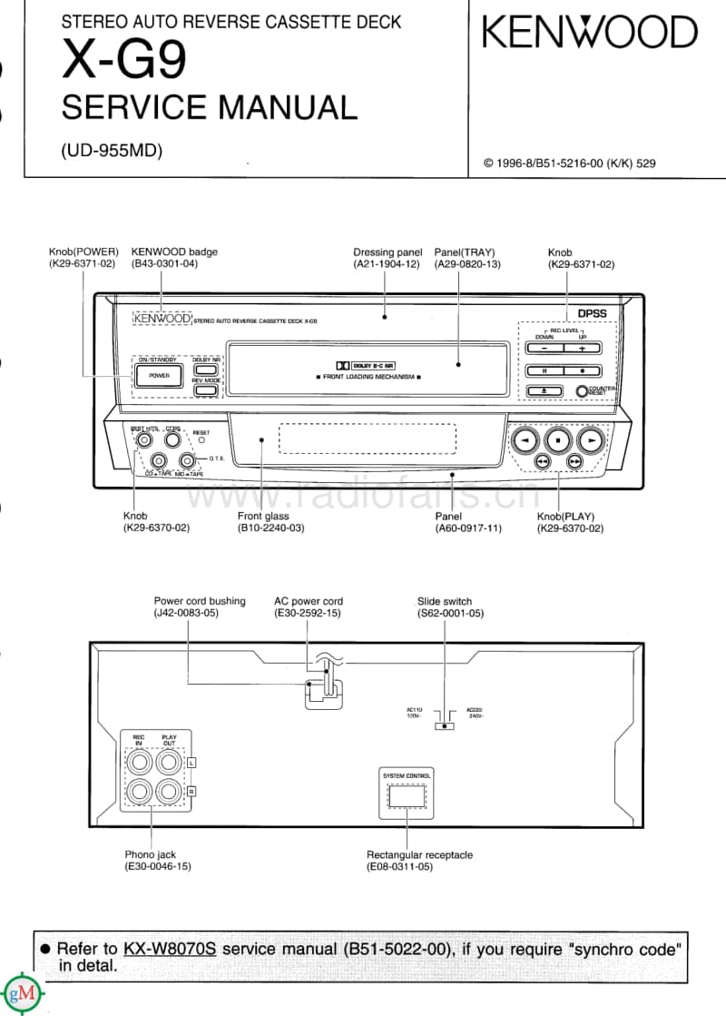 Kenwood-XG-9-Service-Manual电路原理图.pdf_第1页