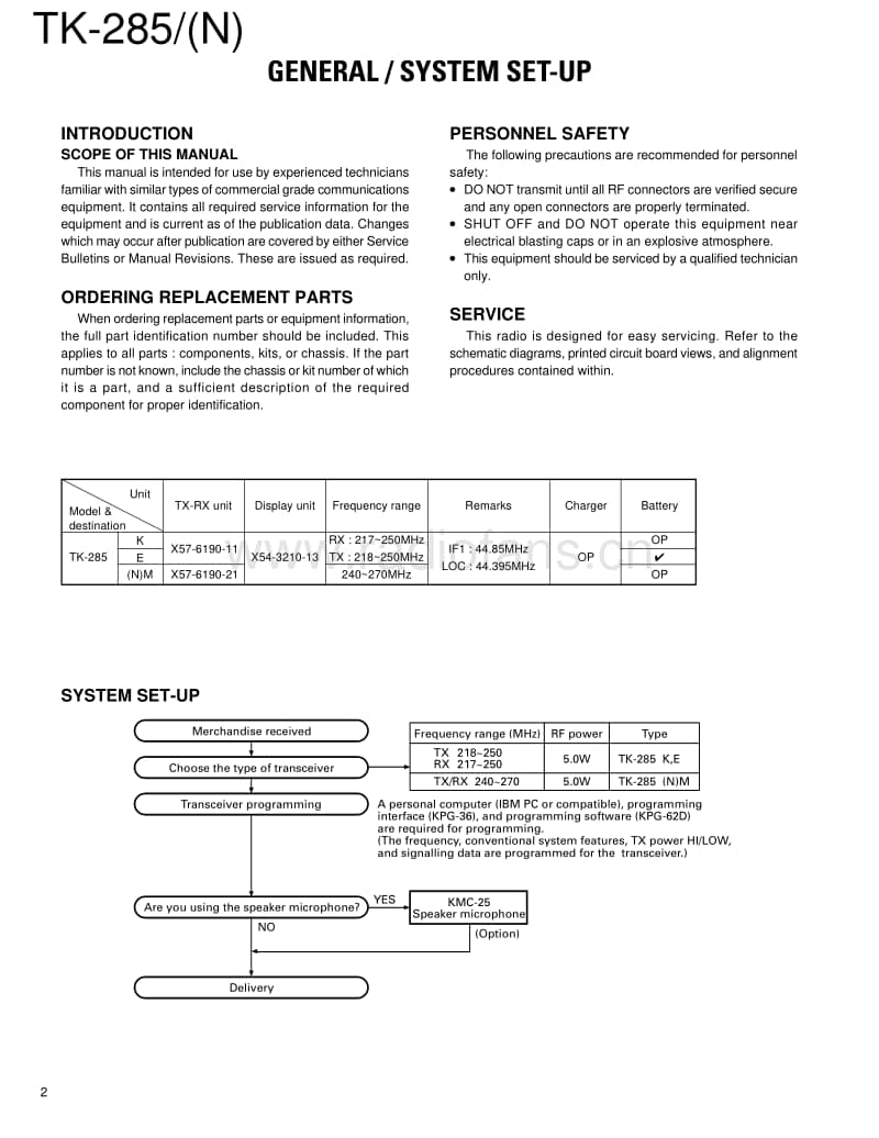 Kenwood-TK-285-N-Service-Manual电路原理图.pdf_第2页