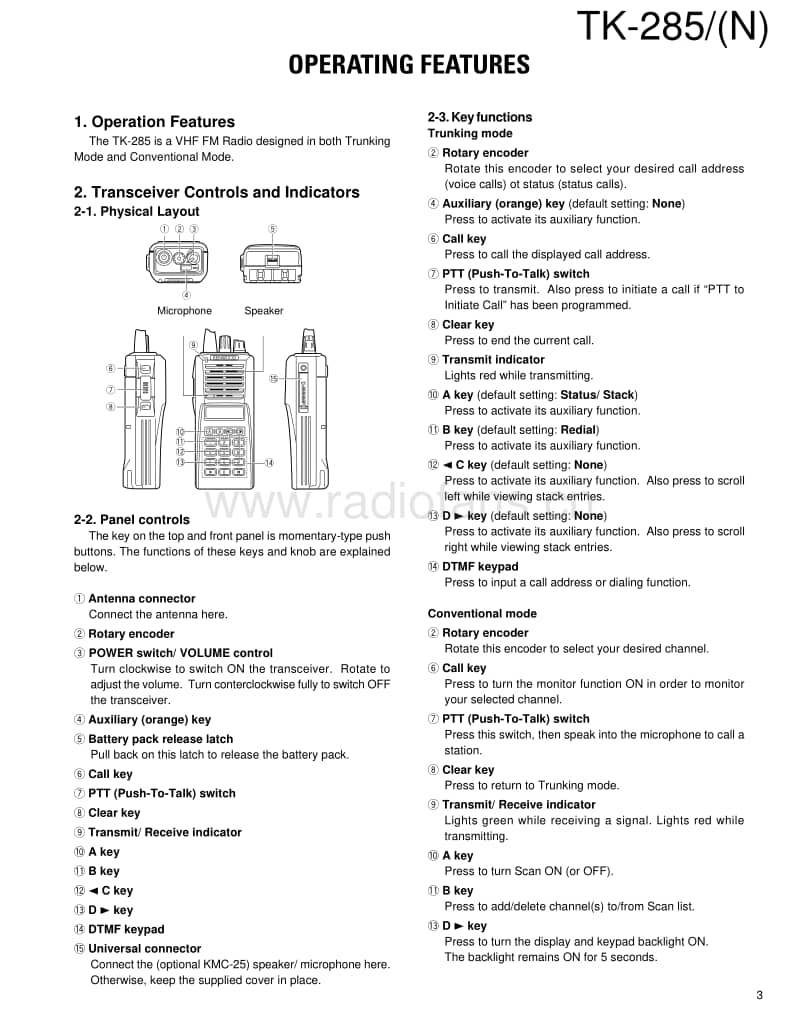 Kenwood-TK-285-N-Service-Manual电路原理图.pdf_第3页