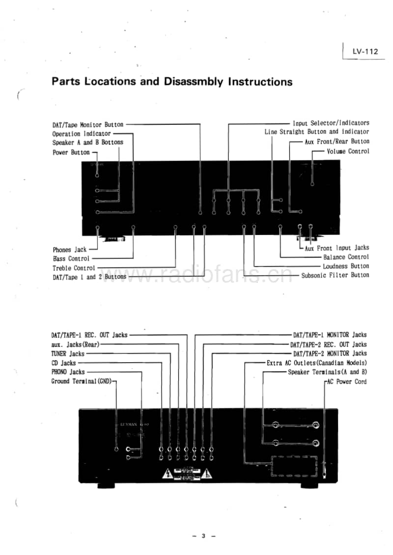Luxman-LV-112-Service-Manual电路原理图.pdf_第3页