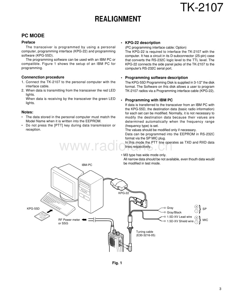 Kenwood-TK-2107-Service-Manual电路原理图.pdf_第3页
