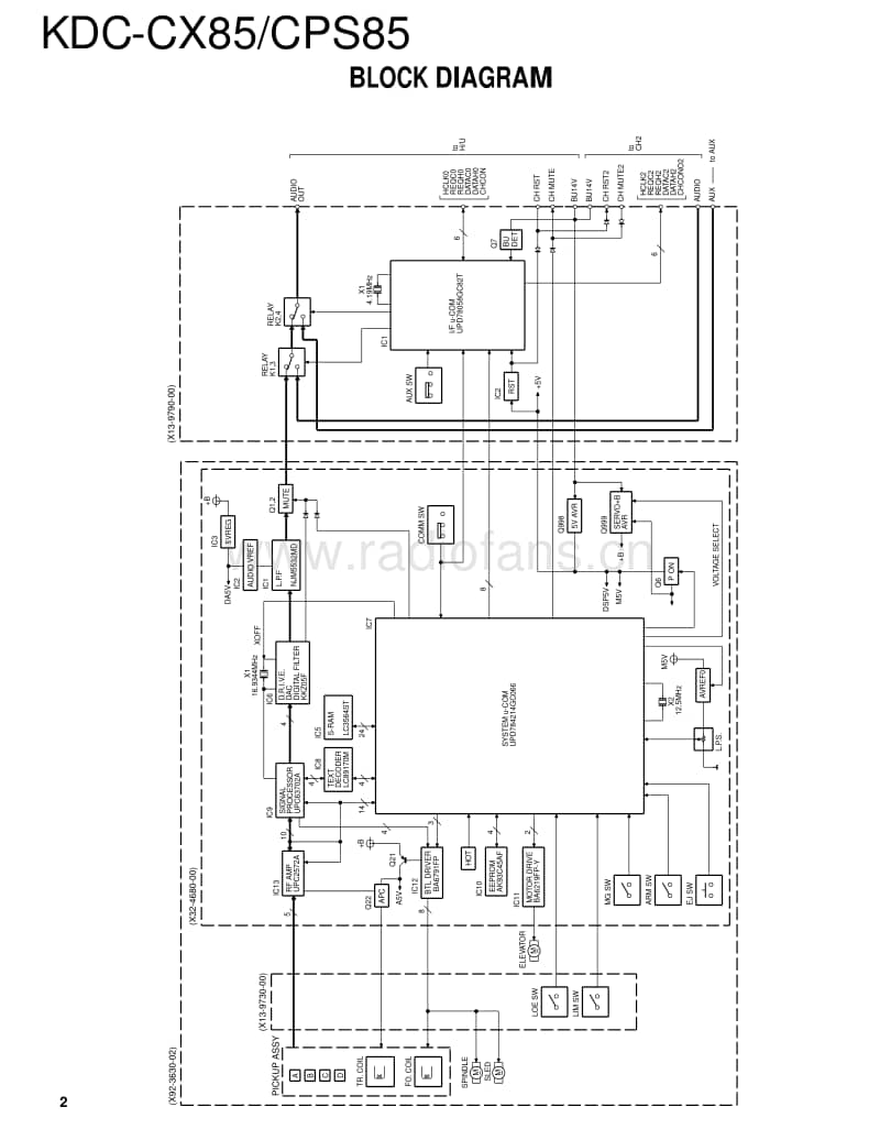 Kenwood-KDCCX-85-Service-Manual电路原理图.pdf_第2页