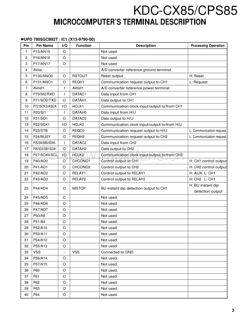 Kenwood-KDCCX-85-Service-Manual电路原理图.pdf_第3页