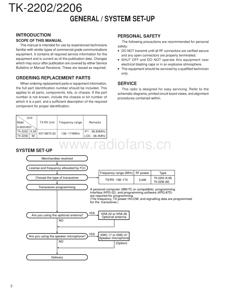 Kenwood-TK-2206-Service-Manual电路原理图.pdf_第2页