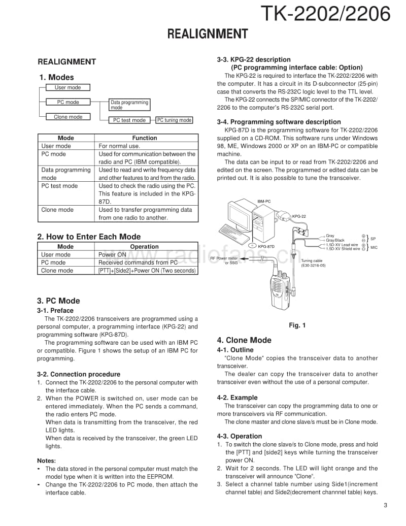 Kenwood-TK-2206-Service-Manual电路原理图.pdf_第3页