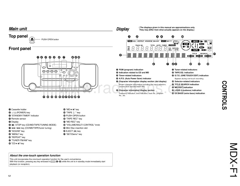 Kenwood-MDXF-1-Service-Manual电路原理图.pdf_第3页