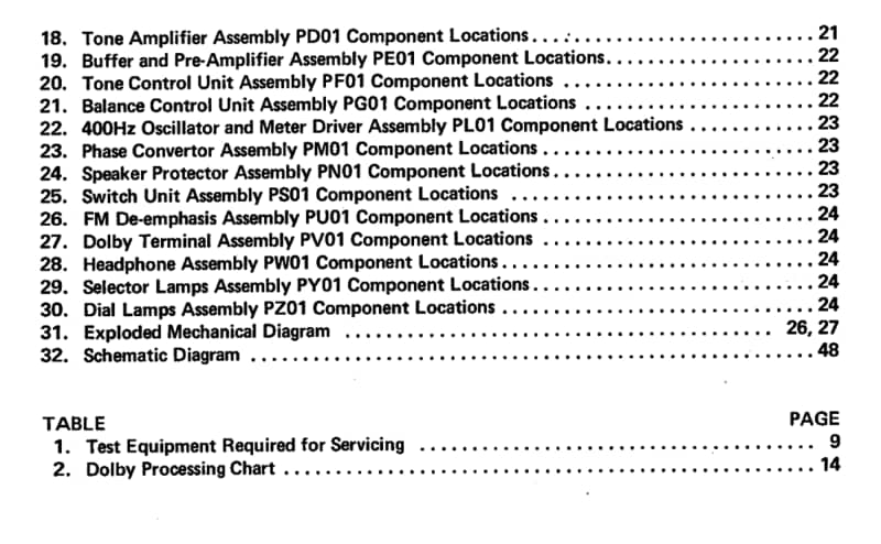 Marantz-4300-Service-Manual电路原理图.pdf_第3页