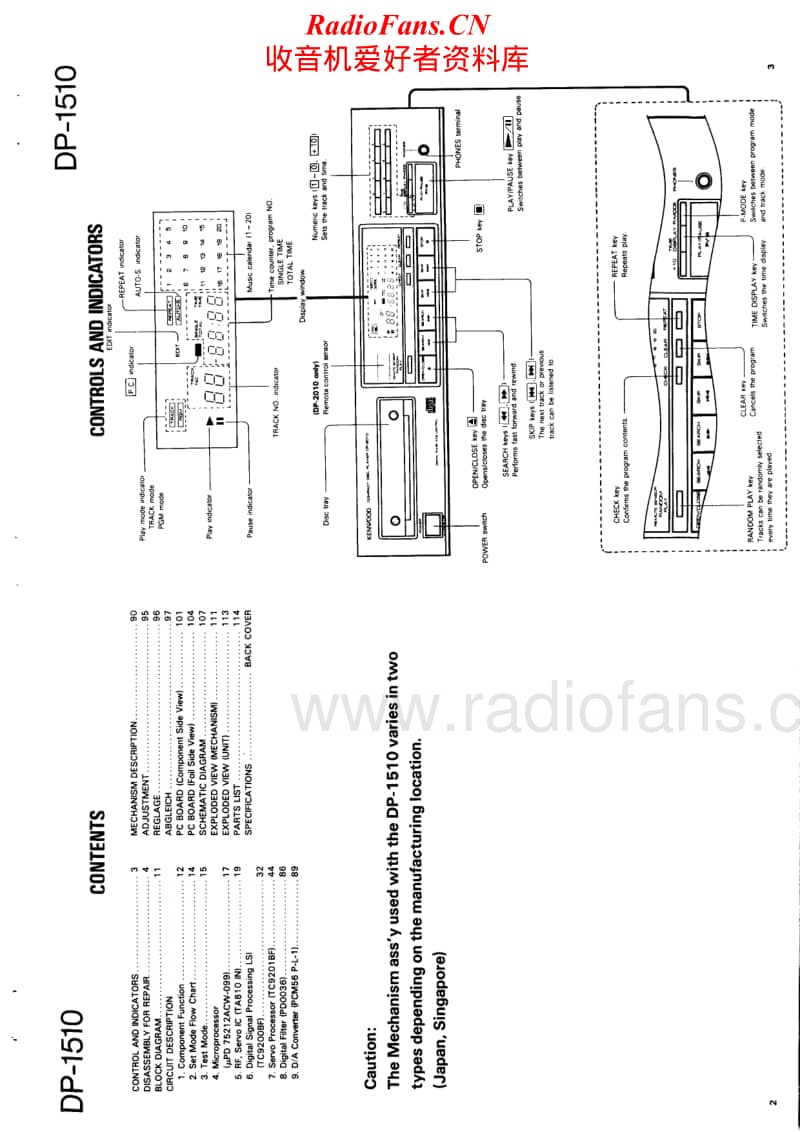 Kenwood-DP-1510-Service-Manual电路原理图.pdf_第2页