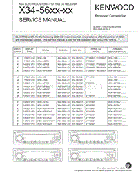 Kenwood-X-34-56-Service-Manual电路原理图.pdf