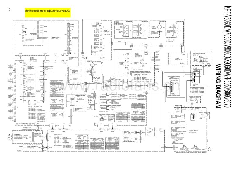Kenwood-KRFV-6060-Schematic电路原理图.pdf_第1页