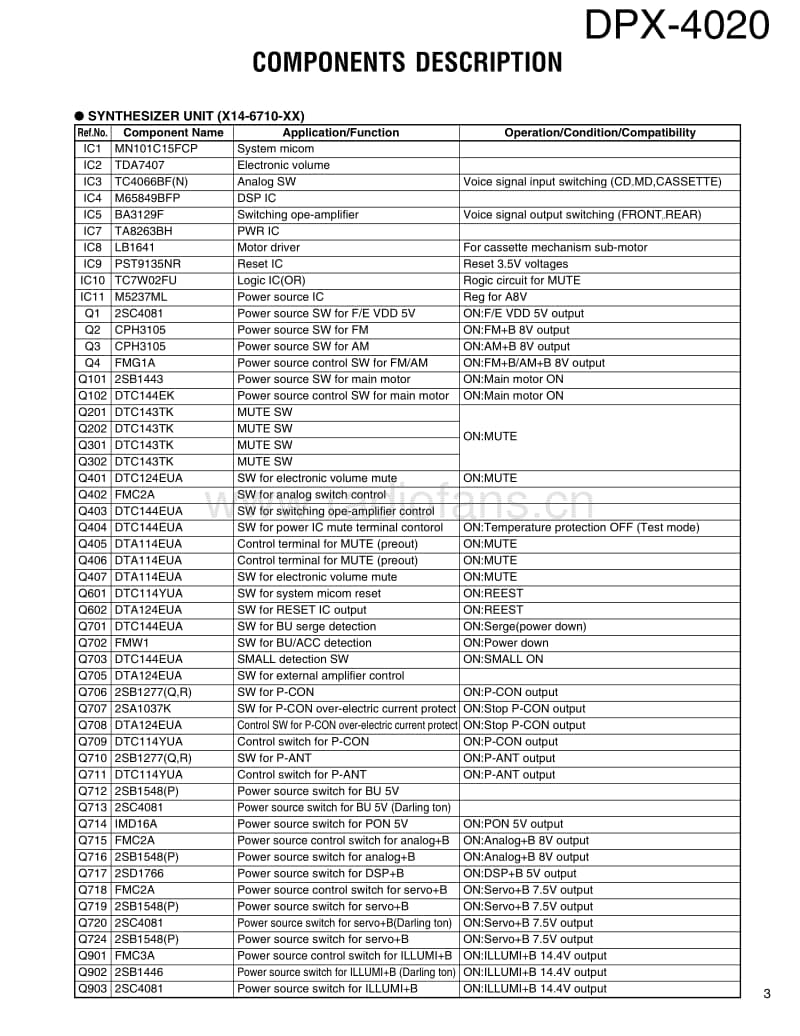 Kenwood-DPX-4020-Service-Manual电路原理图.pdf_第3页