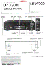 Kenwood-DPX-9010-Service-Manual电路原理图.pdf