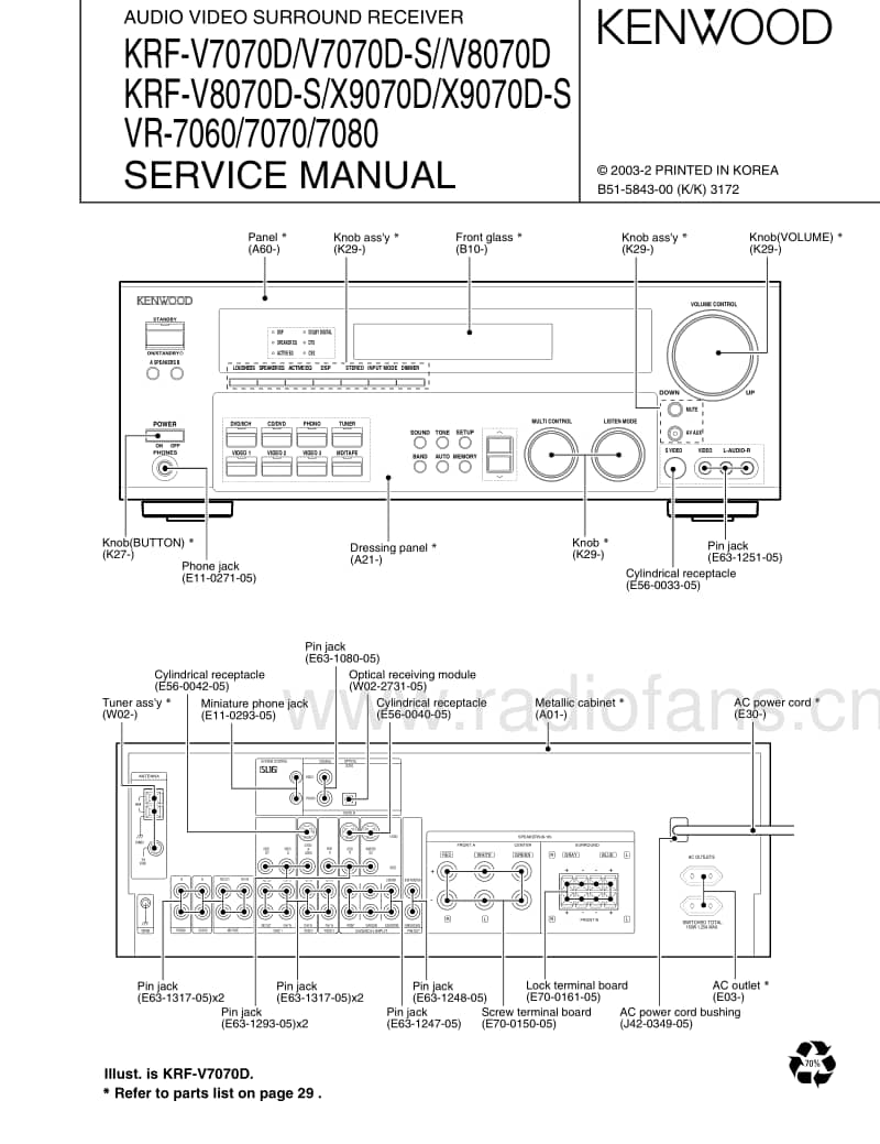 Kenwood-KRFVR-7060-Service-Manual电路原理图.pdf_第1页