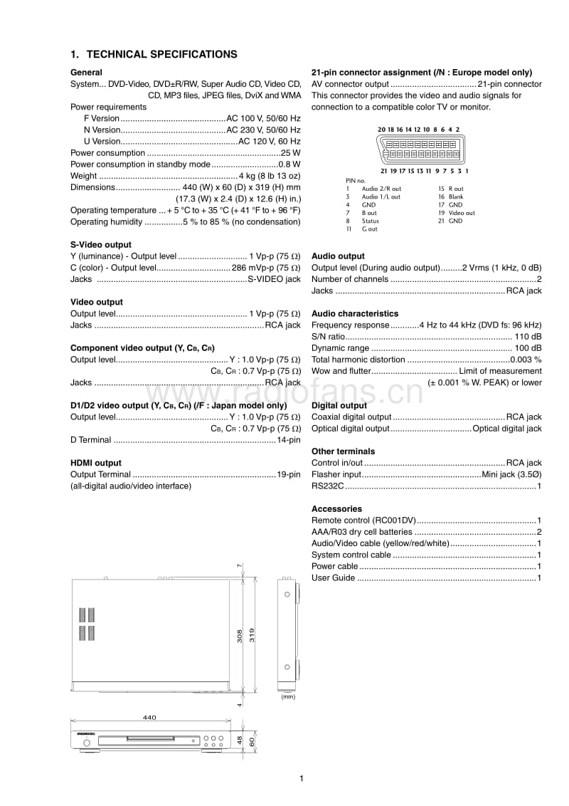 Marantz-DV-6001-Service-Manual电路原理图.pdf_第3页