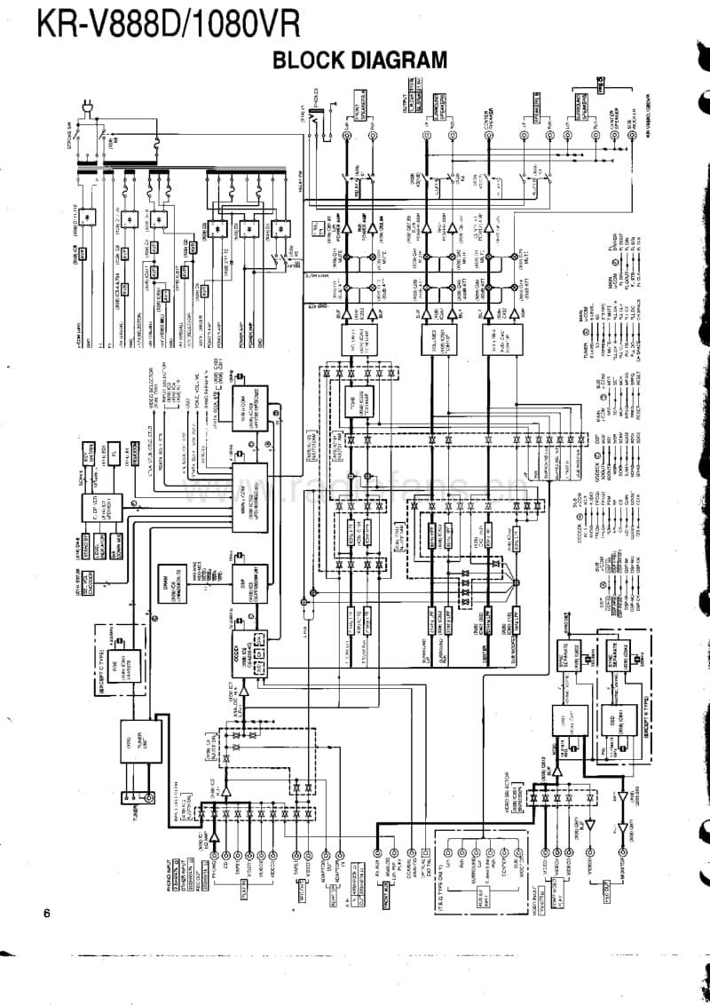 Kenwood-KRV-888-Schematic电路原理图.pdf_第2页