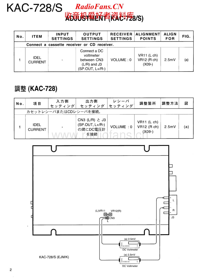 Kenwood-KAC-728-Service-Manual电路原理图.pdf_第2页
