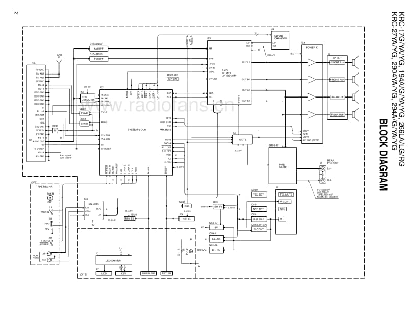 Kenwood-KRC-266-LA-Service-Manual电路原理图.pdf_第2页