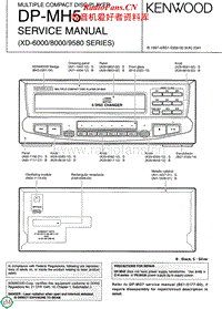 Kenwood-DPMH-5-Service-Manual电路原理图.pdf