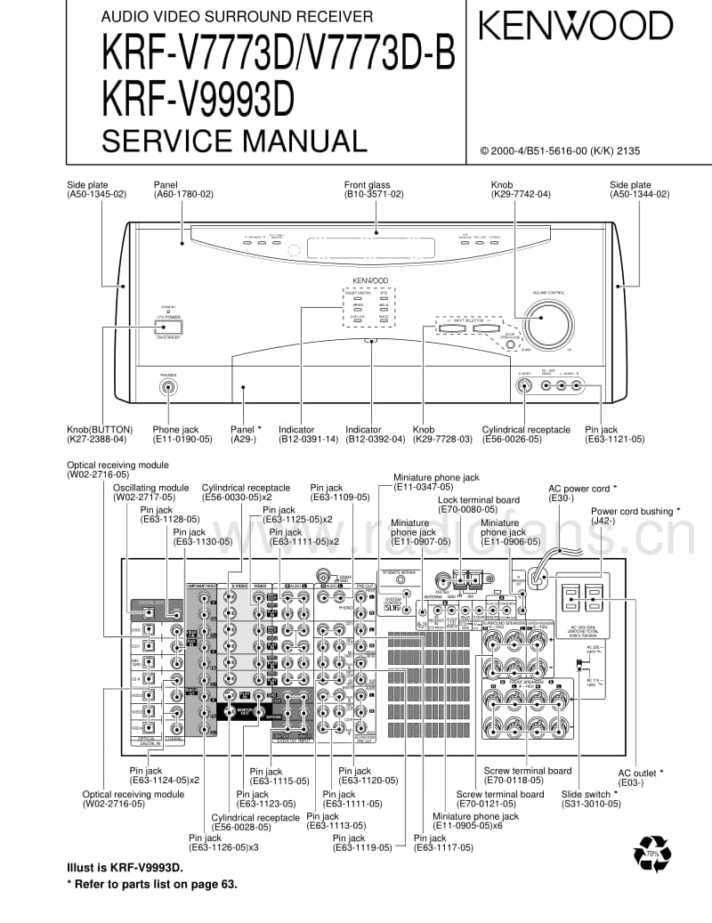 Kenwood-KRFV-7773-DB-Service-Manual电路原理图.pdf_第1页