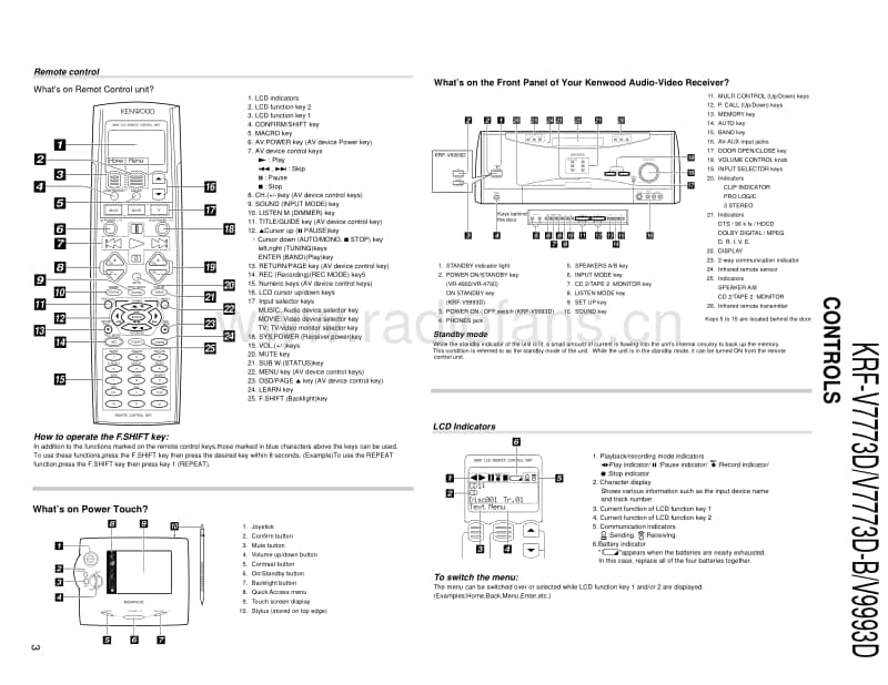 Kenwood-KRFV-7773-DB-Service-Manual电路原理图.pdf_第3页