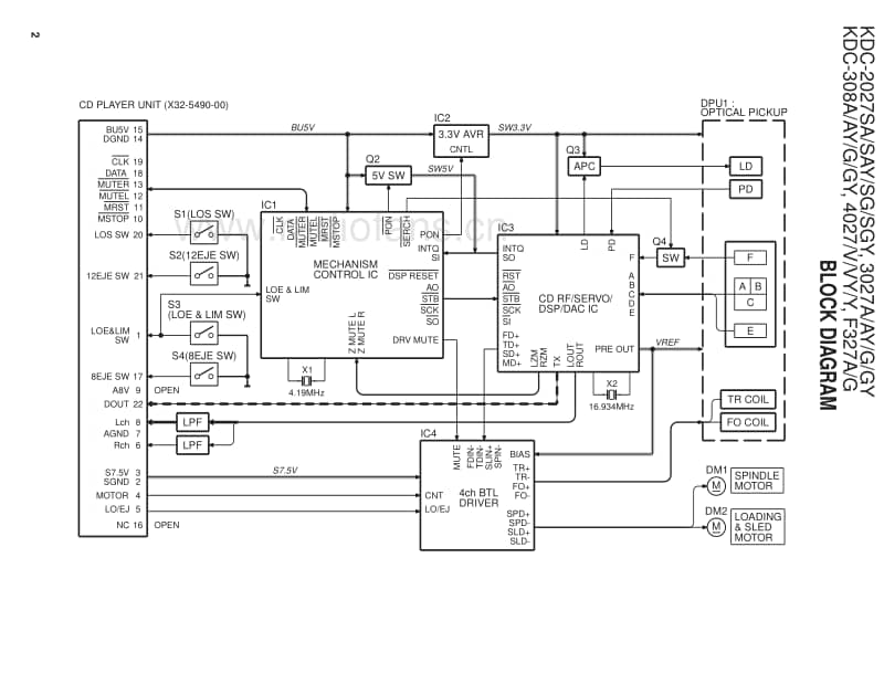 Kenwood-KDC-3027-AY-Service-Manual电路原理图.pdf_第2页