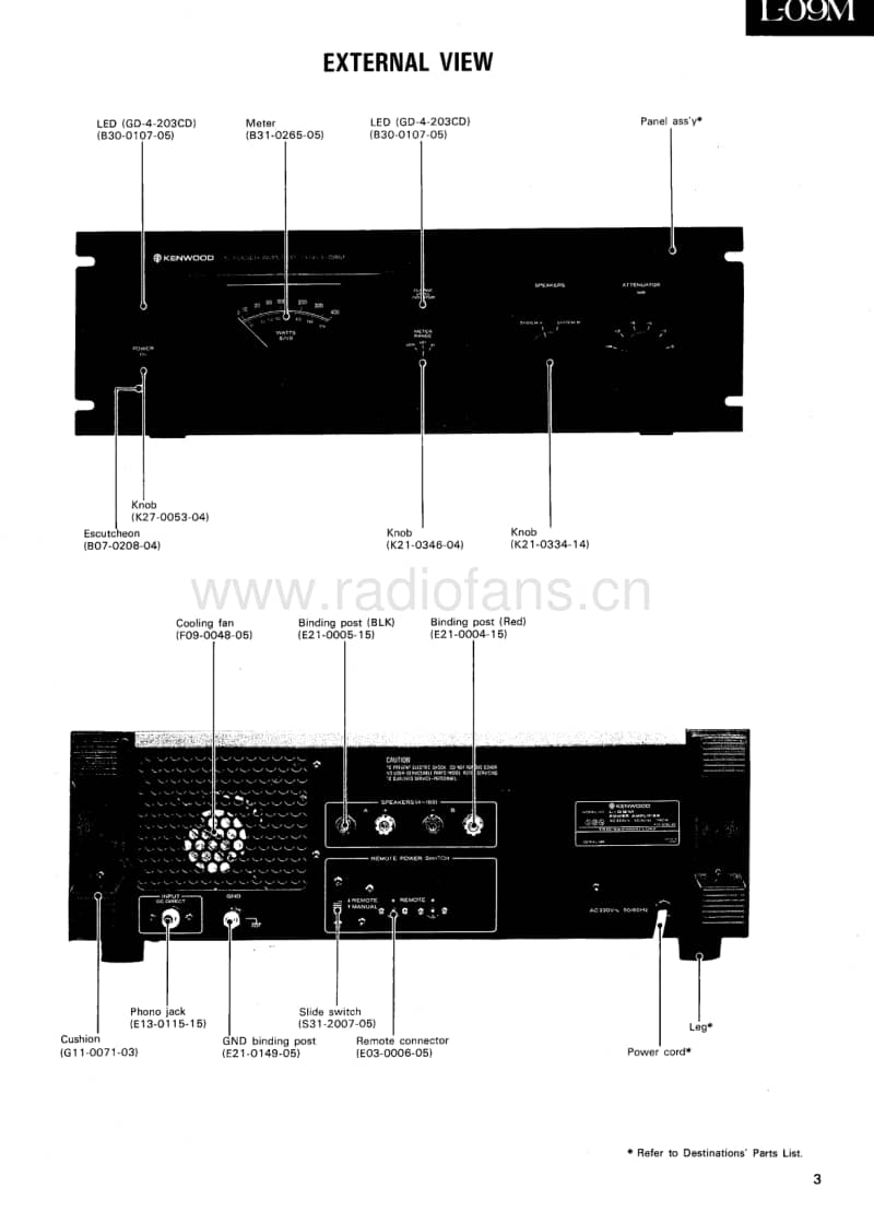 Kenwood-L-09-M-Service-Manual电路原理图.pdf_第3页