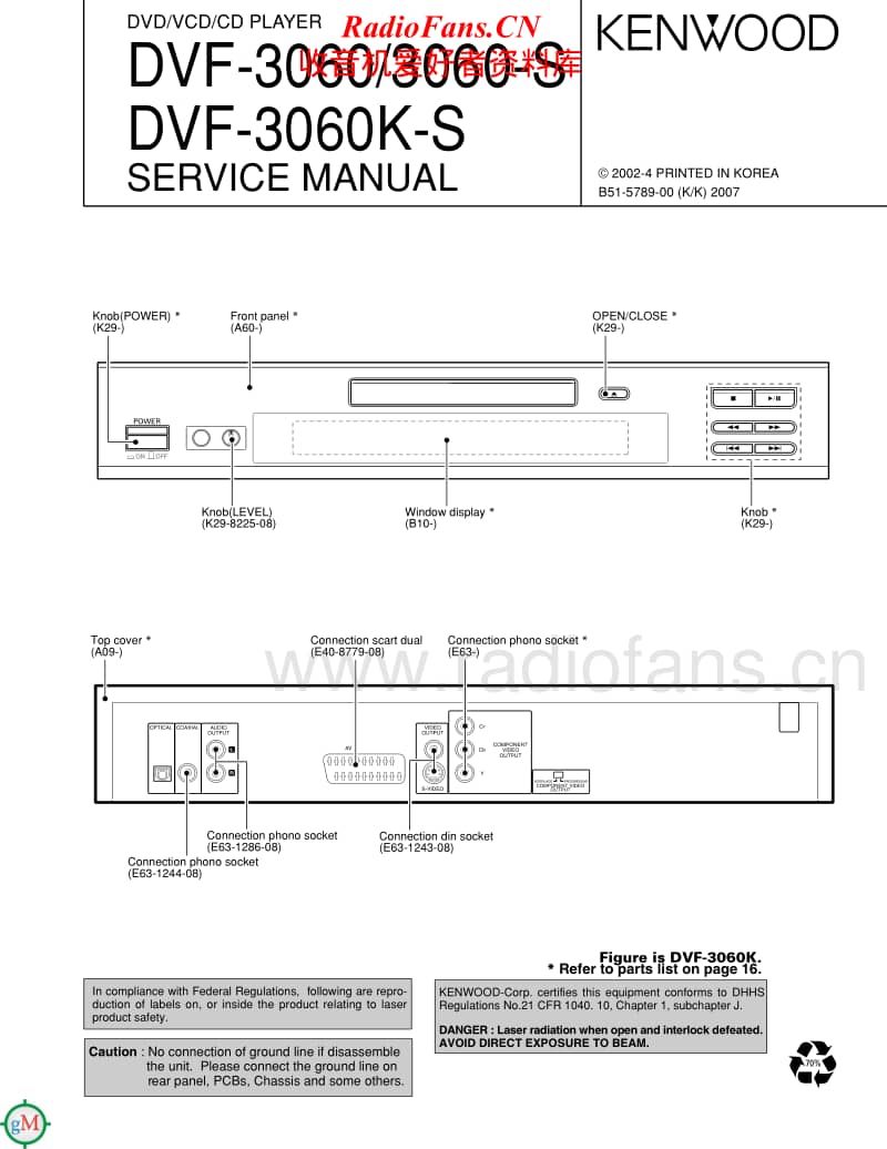 Kenwood-DVF-3060-Service-Manual电路原理图.pdf_第1页